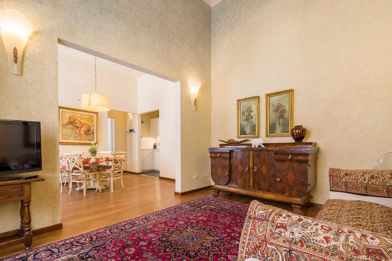 Tornaquinci Palace Florence